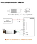 Diagram showing wiring setup for NEMA 8 Integrated Closed Loop Stepper Motor with UART interface, encoder, driver, and motion controller.