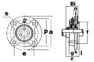 UCFC208-24 Flange Cartridge Bearing 1 1/2 inch Bore Mounted Bearings - VXB Ball Bearings