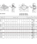 Engineering schematics and dimensions for UCFL200 series pillow block bearings with specifications table