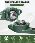 Two Pack UCFL20516 Pillow Block Bearing With 1 Inch Bore And Two Bolt Flange Self Aligning Cast Iron Housing Set Screw Locking Style