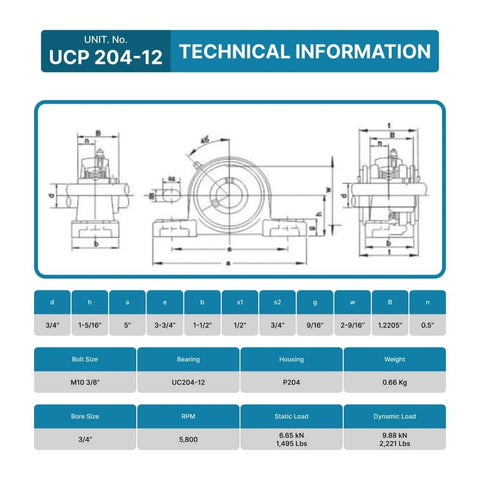 Technical diagram for UCP204-12 pillow block bearing pack of 10 with 3/4 inch bore, showing dimensions and specifications.