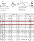 Technical chart for UCP205-16 Pillow Block Bearing (2 Pack), 1 inch Bore, 2 Bolt Flange Mounted specifications and dimensions.