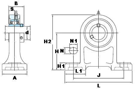 UCPH205-15 FYH Bearing 15/16 Pillow Block Mounted Bearings - VXB Ball Bearings