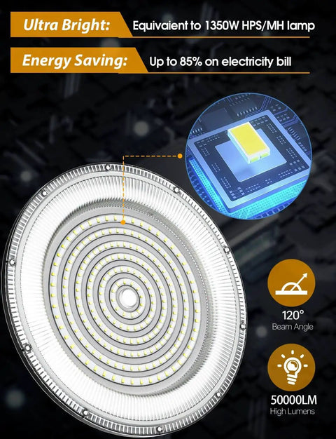 Close-up of a 350W UFO High Bay LED Shop Light, showcasing ultra-bright design, 50,000 lm, energy-saving specs, for industrial use.