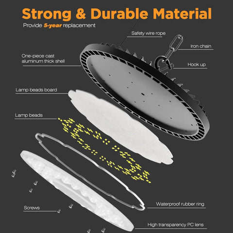 Exploded view of 4 Pack 320W UFO High Bay LED Shop Lights With 45000LM, 6500K Daylight, showing components and materials.