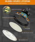 Diagram of 200W LED High Bay Light UFO Industrial Fixture Killer Brightness 28,000 LM with labeled components