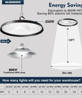 Diagram showing UFO LED High Bay Lights 250W 37,500LM with energy saving features vs 800W HPS lamp for large spaces.