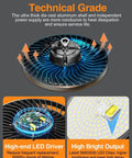 Technical features of Ultra Bright UFO LED High Bay Lights For Garages And Warehouses 8 Pack 150W 22500 Lumens 5000K Daylight AC