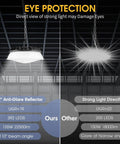 Comparison of 155W UFO LED High Bay Lights with Anti-Glare Reflector and direct light in a warehouse setting
