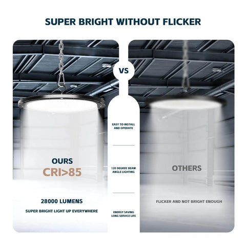 Comparison of UFO LED High Bay Lights 200W 28,000 Lumens 5000K with competitive product in a warehouse setting