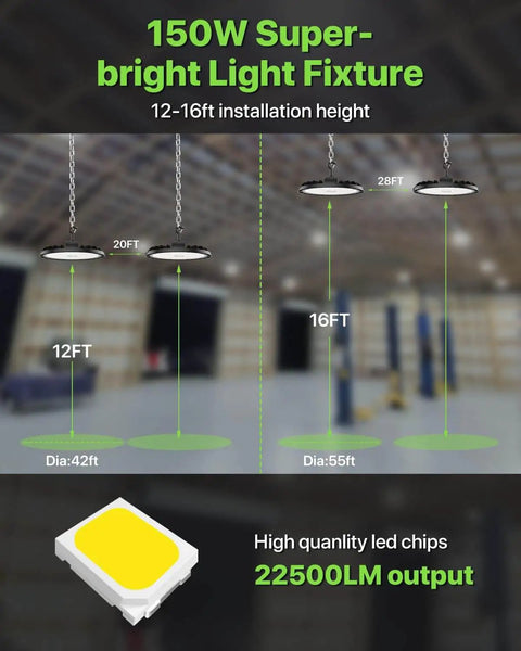UFO LED High Bay Light 6 Pack 150W 22,500 Lumen 150 LM/W IP65 Waterproof Warehouse Lighting Fixture hanging in warehouse