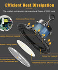 Components of Ultra Bright 300W UFO LED High Bay Light Four Pack Workhorse with heatsink and cooling system details shown