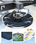 Super Bright 250W UFO LED High Bay Light With Plug And 5ft Cable 35000 Lumens 5000K Cool White, close-up of cooling design