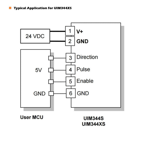 Diagram showing typical application wiring for UIM344XS with 24V DC input and 5V user MCU connections.