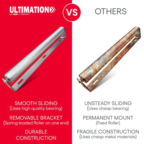 Comparison of Ultimation heavy duty galvanized steel rollers bracket set and a competitor, highlighting durability and smooth operation.