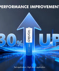 Ultra AAA Alkaline Batteries 24 Pack With Long Lasting Power 10 Year Shelf Life showing 30% performance improvement
