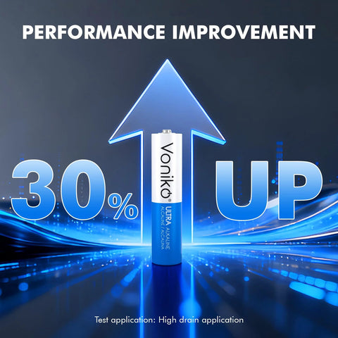 Ultra AAA Alkaline Batteries 24 Pack With Long Lasting Power 10 Year Shelf Life showing 30% performance improvement