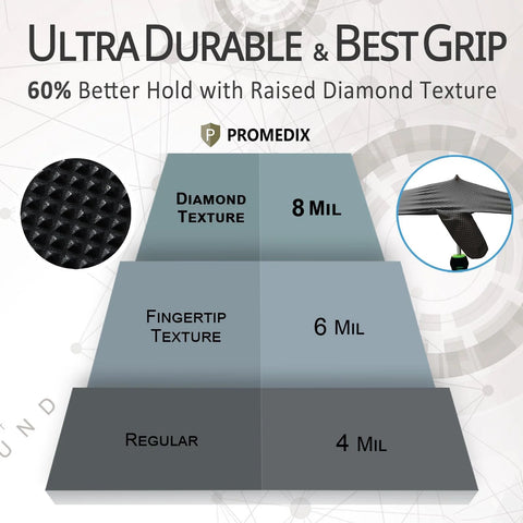 Diagram of heavy duty nitrile gloves with diamond texture, showing 8 mil thickness for superior wet grip and durability comparison