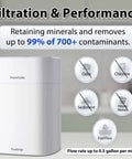 Tankless 0.01 Micron Ultra Filtration Under Sink Water Filter System Four Stage High Capacity for Sink and RV White with performance icons