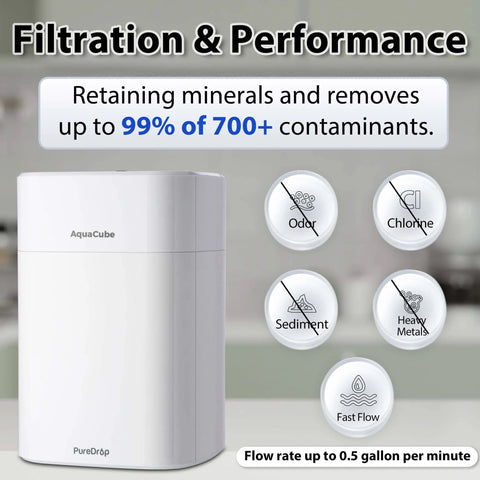Tankless 0.01 Micron Ultra Filtration Under Sink Water Filter System Four Stage High Capacity for Sink and RV White with performance icons
