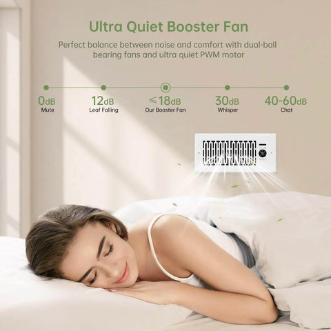 Smart 10 Speed Register Booster Fan for 4x10 inch registers shown near sleeping person demonstrating quiet operation