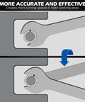 Diagram showing 10-Piece Ultra Thin Open End Wrench Set Metric 5.5–27mm fitting into tight spaces for effective use in mechanics