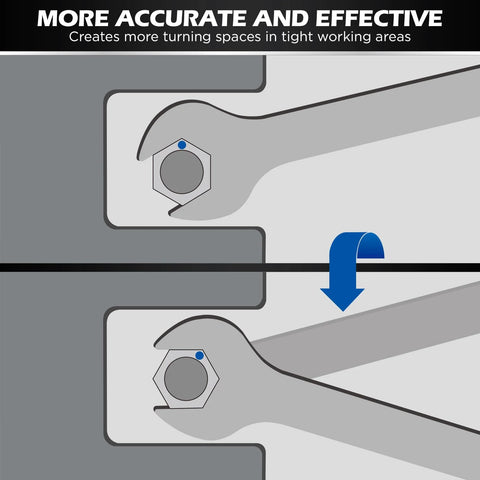 Diagram showing 10-Piece Ultra Thin Open End Wrench Set Metric 5.5–27mm fitting into tight spaces for effective use in mechanics