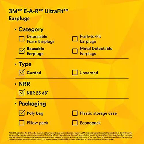 E A R UltraFit Corded Ear Plugs Premolded Triple Flange Comfort Fit No Roll Required packaging details, reusable and NRR 25 dB.