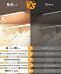 Comparison of 10.2 Inch Under Cabinet Lighting Kit Rechargeable 2 Pack with 3 Color Temperatures and 5 Brightness Levels