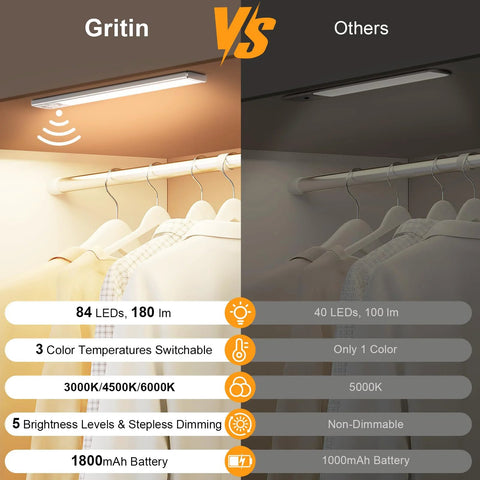 Comparison of 10.2 Inch Under Cabinet Lighting Kit Rechargeable 2 Pack with 3 Color Temperatures and 5 Brightness Levels
