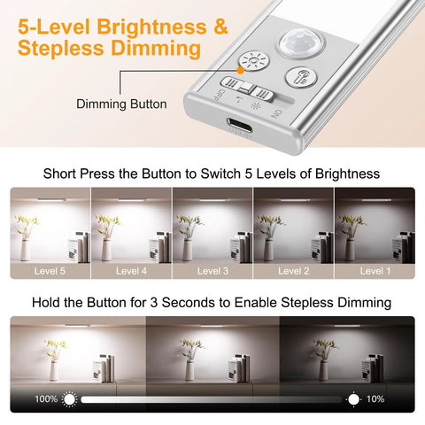 Brightness control panel of 10.2 Inch Under Cabinet Lighting Kit Rechargeable 2 Pack with 5 brightness levels and stepless dimming.