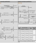 Technical specifications for undermount soft close drawer slides, showing dimensions and installation details for face frame cabinets.
