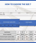 Diagram showing size guide for undermount soft close drawer slides, including nominal guide rail and drawer lengths in inches.