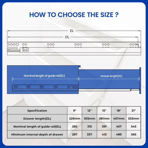 Diagram showing size guide for undermount soft close drawer slides, including nominal guide rail and drawer lengths in inches.