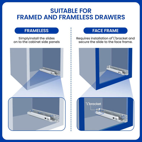 Diagram showing Undermount Soft Close Drawer Slides 21 Inch Full Extension Concealed Drawer Runners for framed and frameless cabinets.