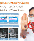 Unisex Anti Fog Safety Glasses With Blue Light Blocking Eye Protection Pack Of 2 showing features like anti-fog and blue light test.