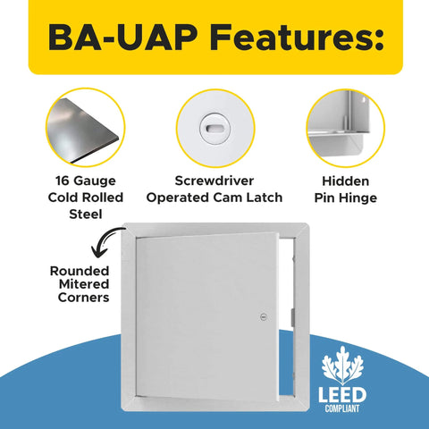 Diagram highlighting features of the 14 By 20 Universal Access Panel Flush Steel Door With Flange 16 Gauge Cold Rolled Frame Screwdriver Cam Latch White, including cam latch and cold-rolled steel.