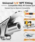 Hands Free Lock On Grease Gun Coupler With Cleaning Tool, 14000 PSI Quick Release, 5/8 Inch Size, 1/8 NPT Fitting, universal fit image