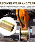 5 Pack Universal Lower Lift Arm Bushing Fits Category II To I Hitch Systems Cat I To Cat II installed on tractor, reducing wear