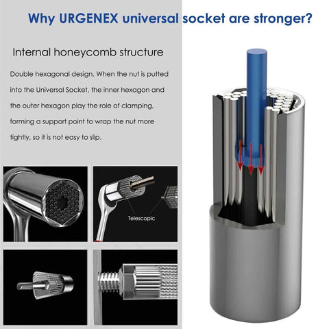 Cutaway view of 11 To 32mm And 7 To 19mm Auto Adjust Universal Socket Wrench Set for drills, showing internal honeycomb structure