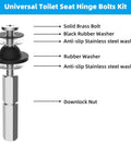 material list of the Stainless Steel Toilet Seat Bolt