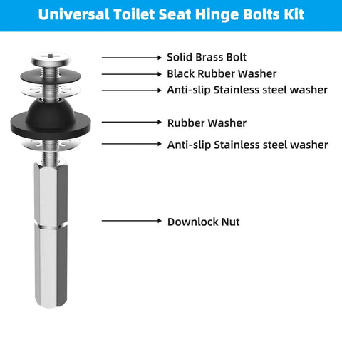 material list of the Stainless Steel Toilet Seat Bolt
