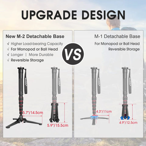 Comparison of new M-2 detachable base and M-1 base showing load capacity and dimensions for Mini Tripod Base for Monopods with Three Eighths Inch Screw Desktop Stand with Three Feet Monopod Support for Ball Head and Fluid Head Tripods DSLR Camera Camcorder Tilt 20 Degrees and 360 Degree Rotation with Anti Slip Feet Black