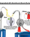 MEKOTRIN 55 Gallon Drum Pump, 7GPM All Aluminum Hand Oil Pump showing comparison with other pump models.