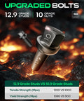 Close-up of upgraded bolt and nut with 12.9 grade marking and tensile strength comparison chart over fiery background.