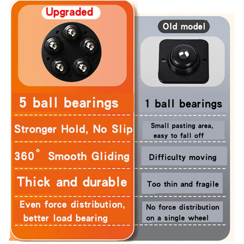 Comparison of upgraded Self Adhesive Mini Caster Wheels with 5 ball bearings versus old model with 1 ball bearing.