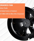 Universal Heavy Duty Draft Inducer Motor For Furnaces Replacement Part Compatible With Nortek Nordyne Intertherm Miller Gibson Packard Brands And M1 Series Units 903404 65404 621787 SM3404, featuring upgraded fan design and thicker plastic.