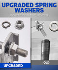 Heavy-duty trailer U-bolts mounting kit with upgraded spring washers comparison for secure installation