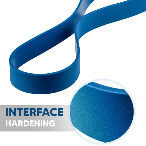 Close-up of blue urethane band saw tire, featuring interface hardening texture. Urethane Band Saw Tires For 10 Inch Wheels Built Tough And Made In The USA.