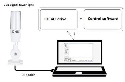 USB setup of Industrial Three Stack USB LED Andon Tower Light With Buzzer For Workstations And Production Lines Red Yellow Green 5VDC Status Indicator For Lean Manufacturing And Rapid Visual Alerts To Speed Up Issue Resolution with laptop.